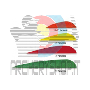 Alette Naturali Gateway Parabolica destra 5"