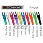 Cocca Bohning F 12/2